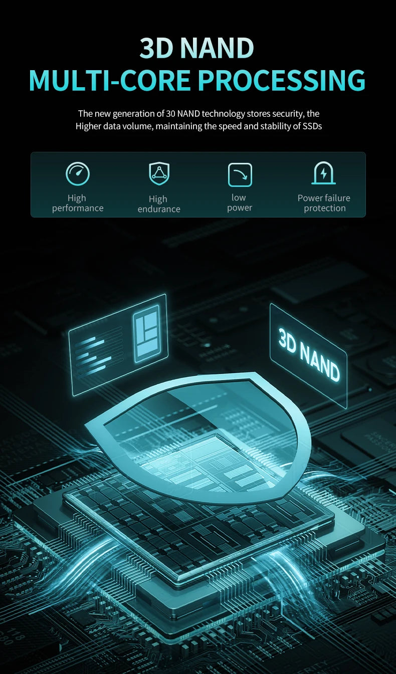 PHIXERO 2.5” High Speed ​​SSD Hard Drive For Laptop, PC