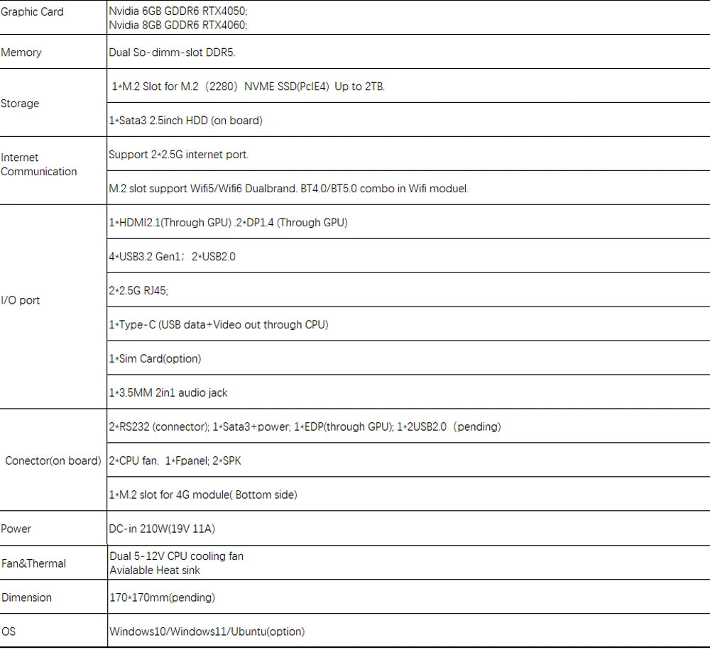 Máy Tính Chơi Game Mini - Intel i9/i7 RTX 4060/4050