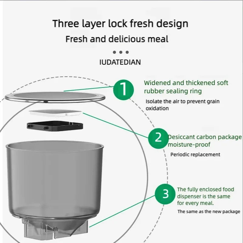 4公升自動寵物餵食器，附定時器，防潮食品級ABS材質，防蟲乾燥盒+貓狗雙電源