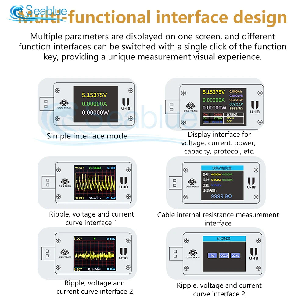 Multi-function USB Voltage Meter - 1.77 inch Screen