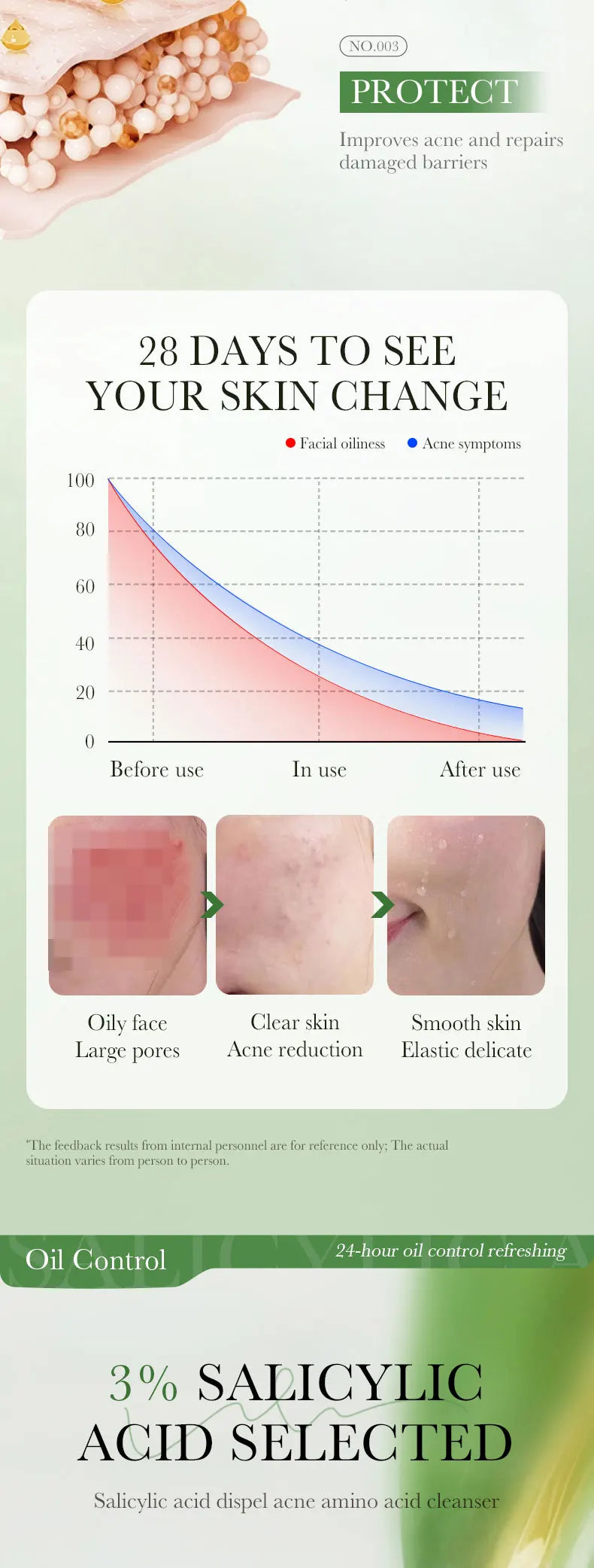 SADOER Salicylic Acid Facial Cleanser Face Wash Foam Face Cleanser Moisturizing Facial Cleansing Hydrating Skin Care Products