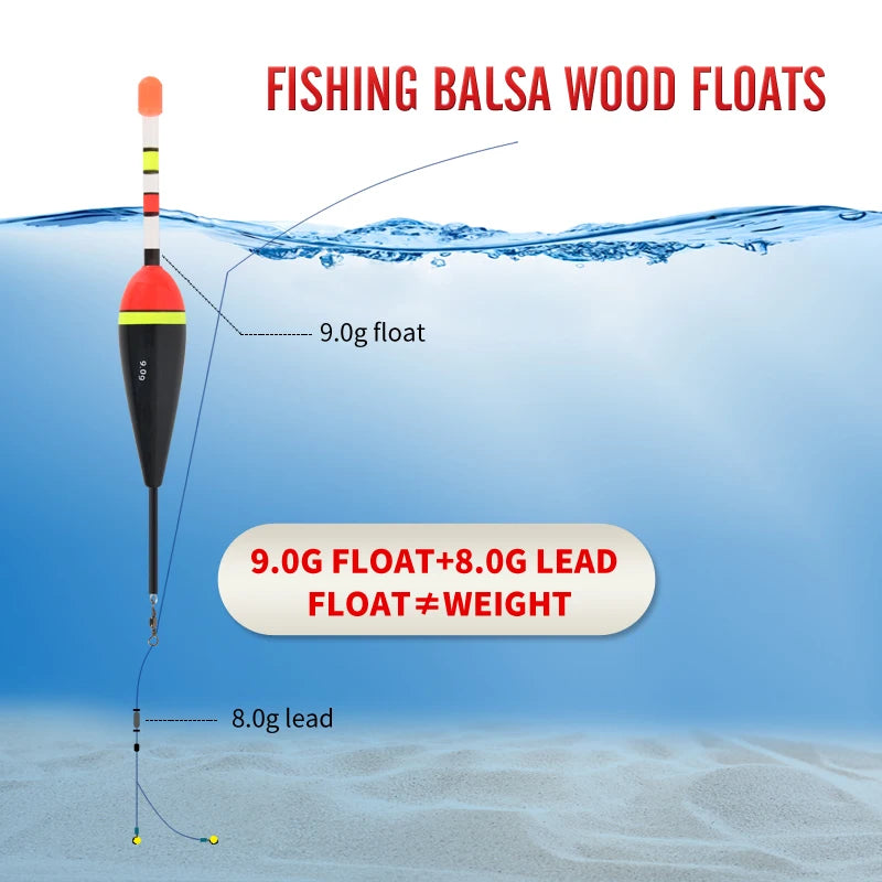 3/4PCS Sea Fishing Float Luminous Stick Fishing Gear Accessories Tackle pesca accesorios mar 