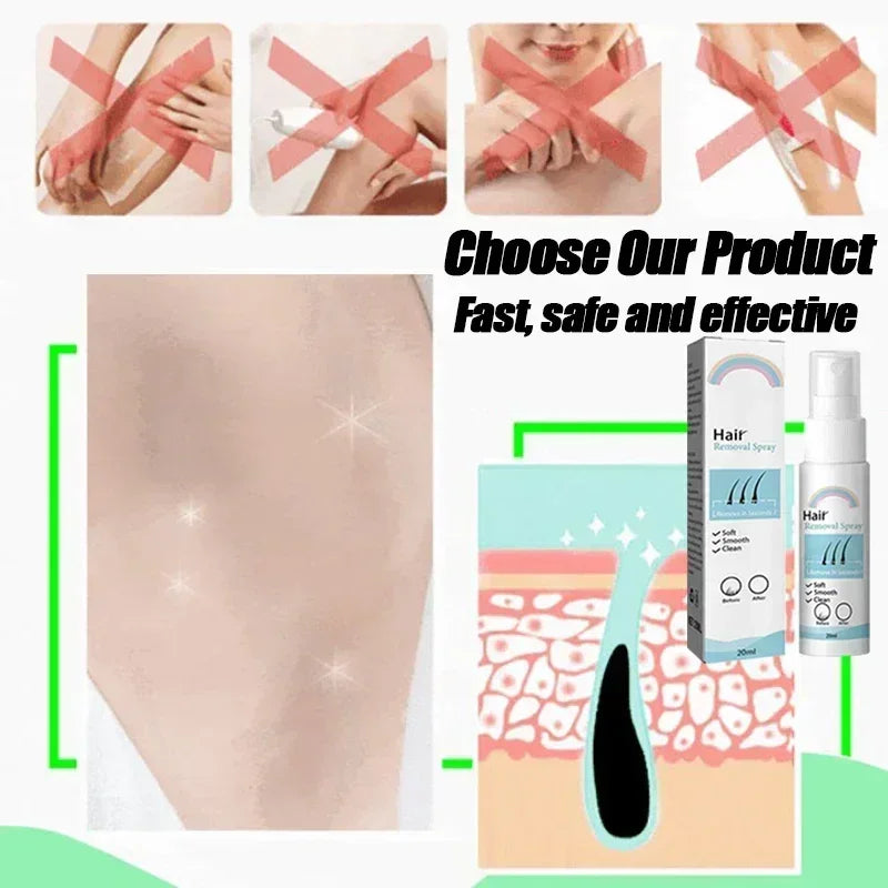 Xịt Tẩy Lông Không Đau - An Toàn Và Hiệu Quả Dài Lâu - Daisan Mart
