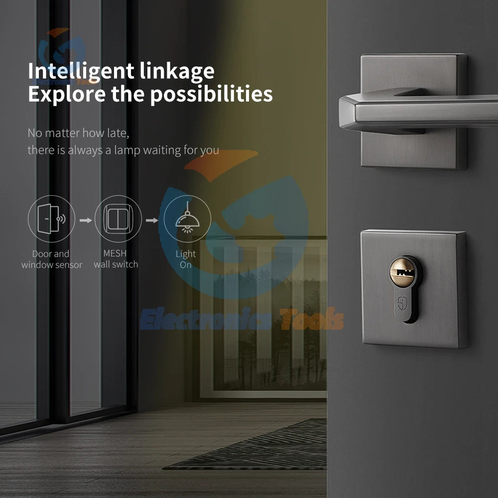 AC220V WiFi Smart Home Control 