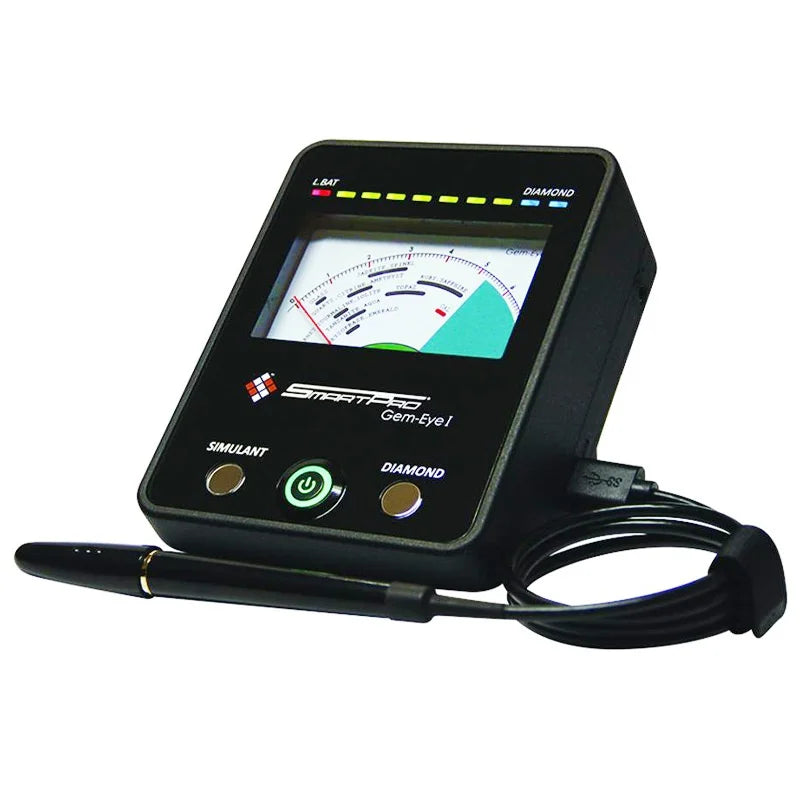 GemView I: Widescreen Gem Viewer