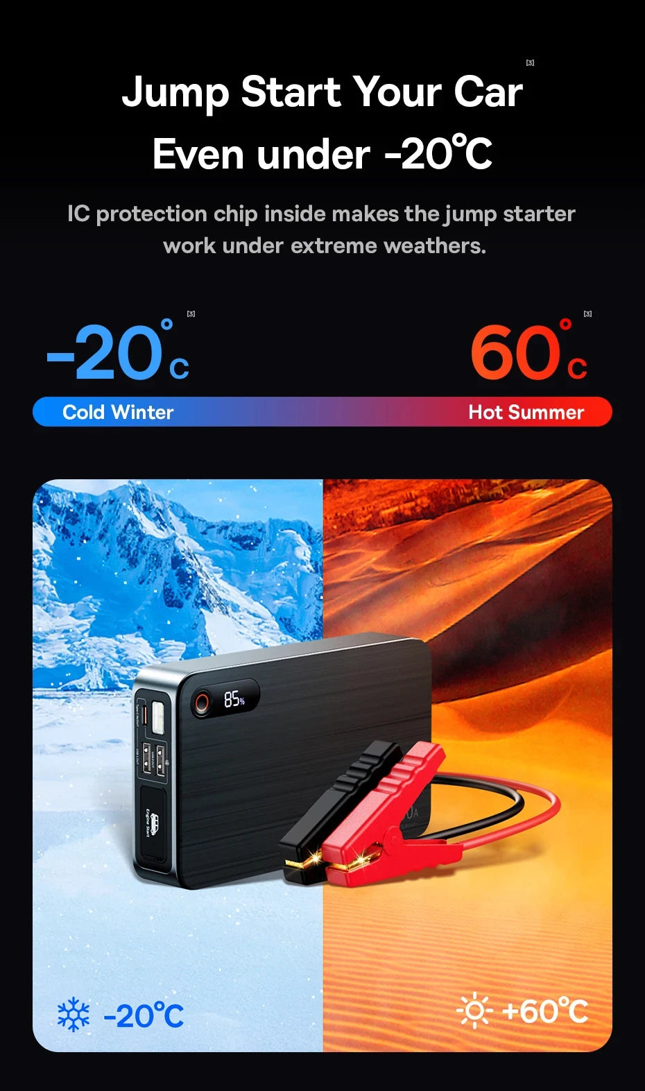 Baseus Sạc Khởi Động 1600A 16000mAh 65W Cho Ô Tô - Daisan Mart