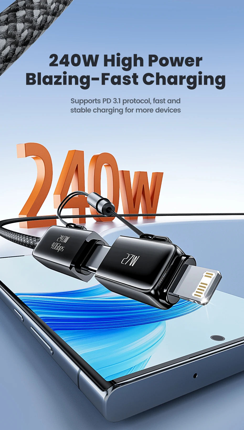 Toocki 240W 4-in-1 USB Cable PD 3.1 USB C To Type C TO Lighting 8K@60Hz 40Gbps Data Cable For iPhone 16 15 Samsung S23 Macbook