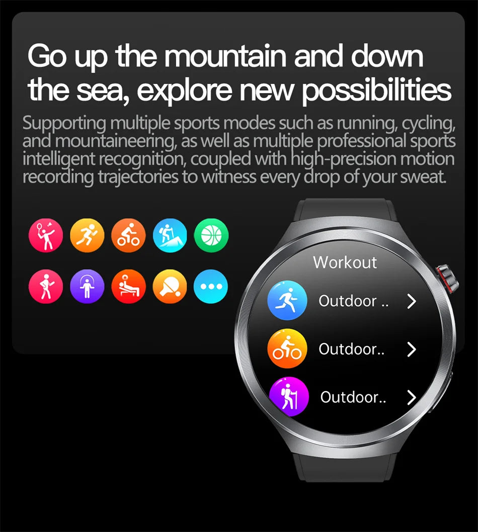 Đồng Hồ Sức Khỏe Đa Năng ECG+PPG Đo Mỡ, Huyết Áp