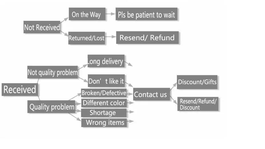 Women's Classic Thick Gold Teardrop Earrings