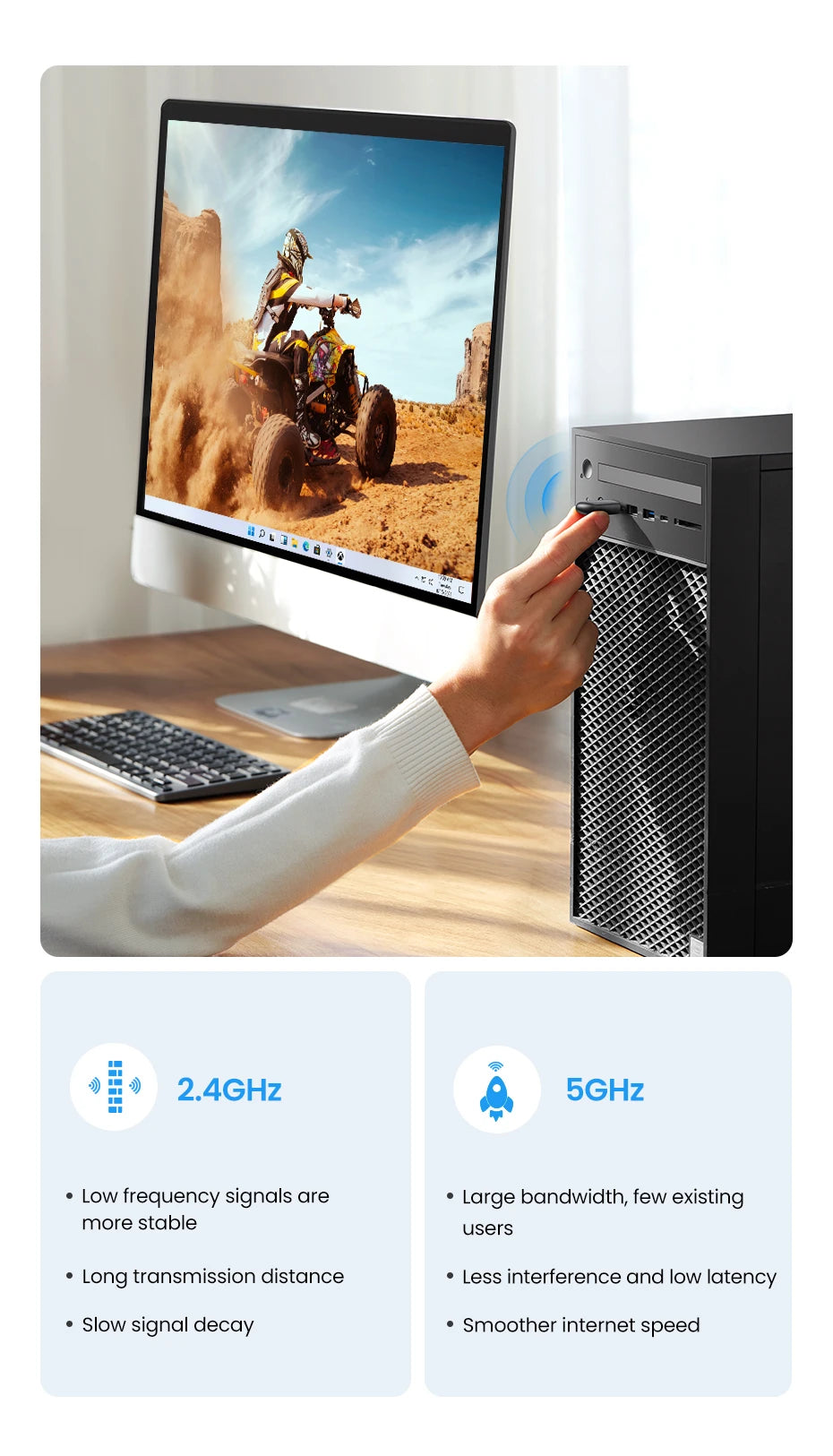 WiFi USB UGREEN AX900 - Kết Nối Siêu Tốc WiFi6