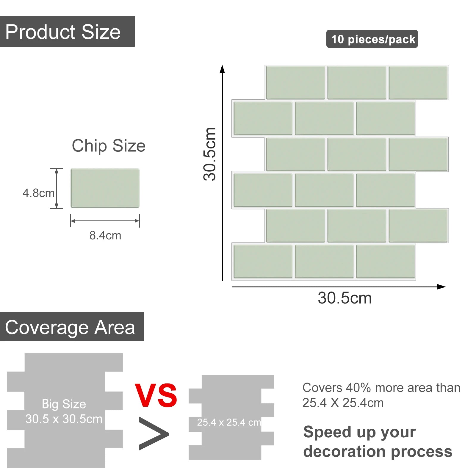 Set of 5 3D Subway Tile Wall Stickers for Kitchen