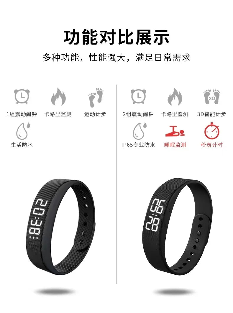 Đồng Hồ Thông Minh Nữ Thể Thao Chống Nước Fitness