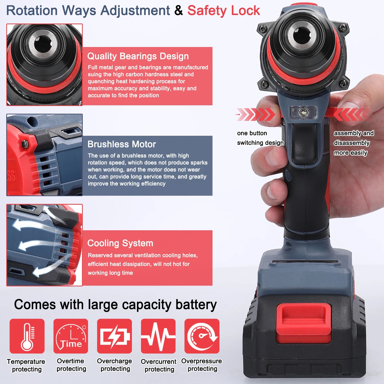 21V 2in1 Electric Drill Rechargeable Screwdriver 55Nm Torque Brushless Screwdriver Practical Screw Driver Repairing Power Tool
