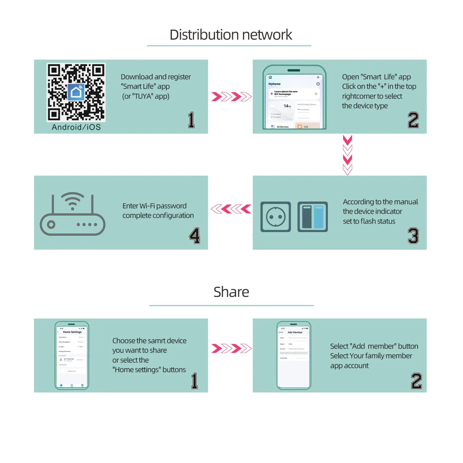 Dawnjoy Zigbee Smart Switch 1/2/3 Gang