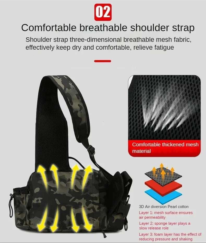 Ba lô Đựng Đồ Câu Cá Đa Năng Kèm Hộp & Giá Đỡ Cần