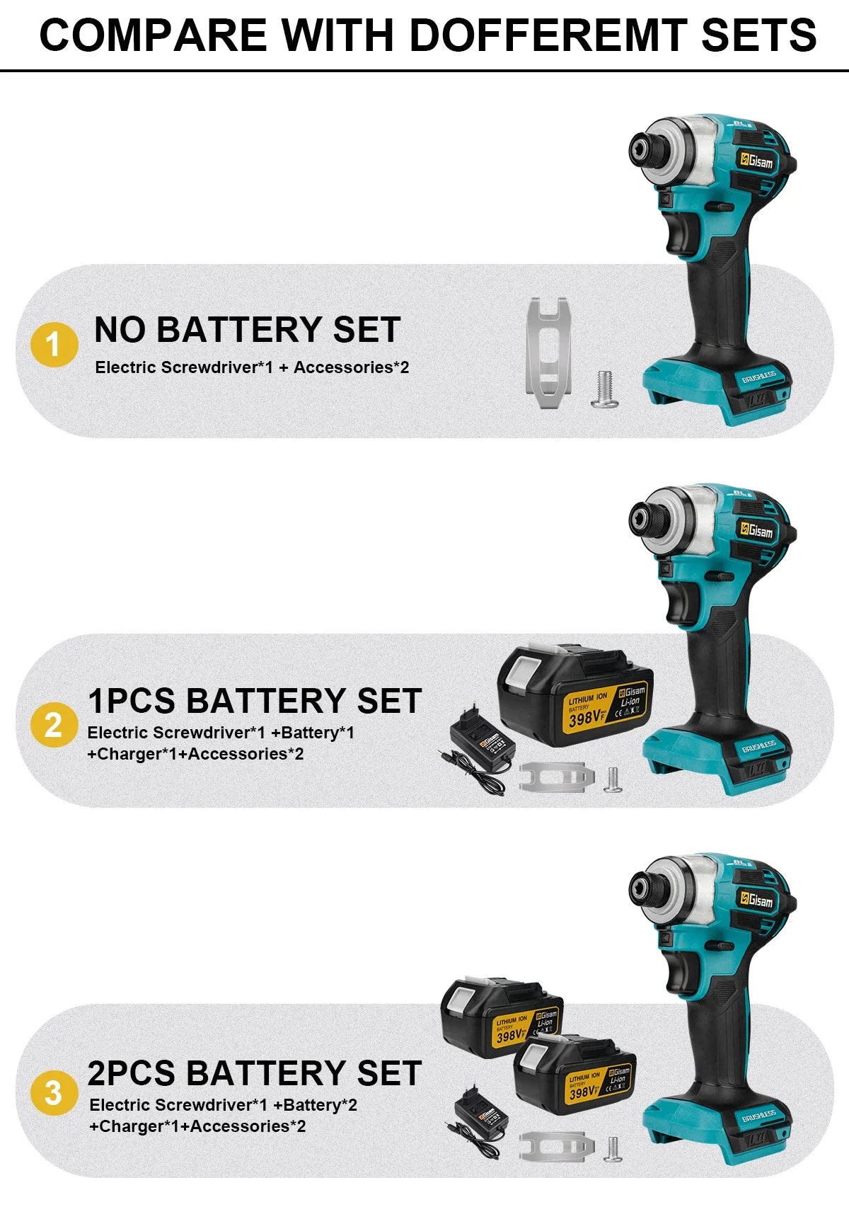 688N.m 1/4'' Brushless Electric Screwdriver Cordless Screwdriver Electric Drill Impact Driver Kit for Makita 18V Battery Battery