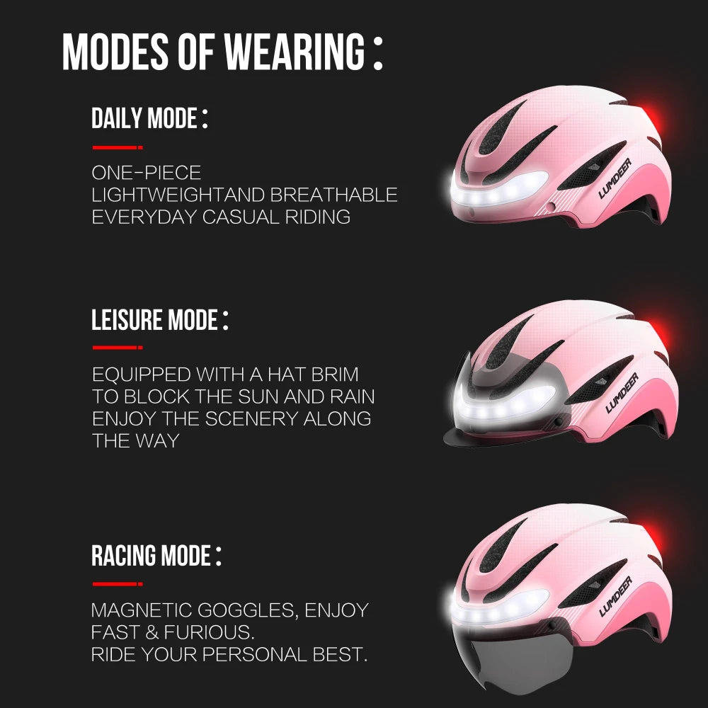 HelmetPro: LED Bicycle Helmet &amp; Magnetic Goggles