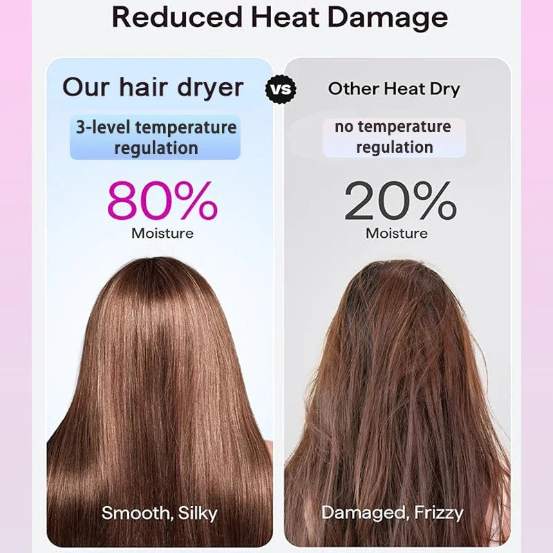 Máy Sấy Tóc 1400W Nhẹ Êm Kèm Nhiều Đầu Phun