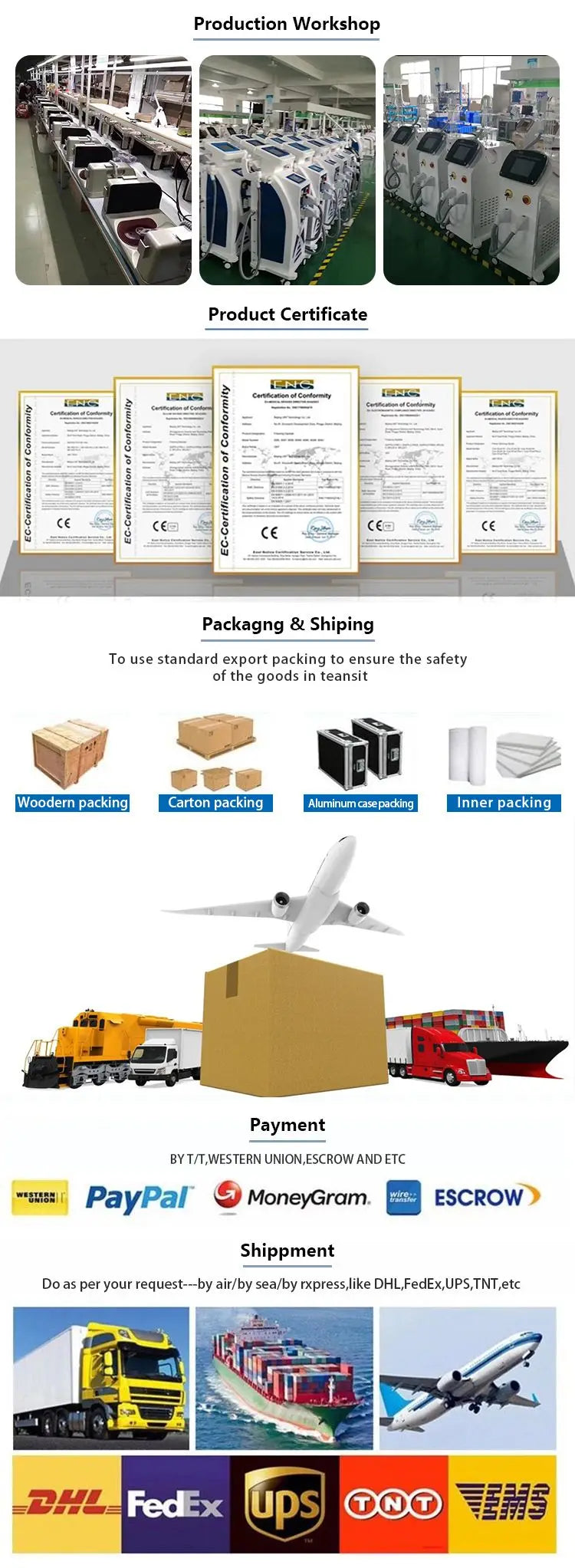 2025 Portable 3 Wave 808 755 1064nm Ice Titanium Professional 808nm Diode Laser Body Face Hair Removal Machine