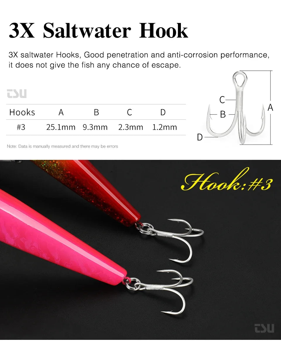 TSURINOYA Shore Fishing STINGER 173F Floating Minnow Silm Fishing Lure 173mm 37.5g Saltwater Hard Plastics Big Game Hard Bait