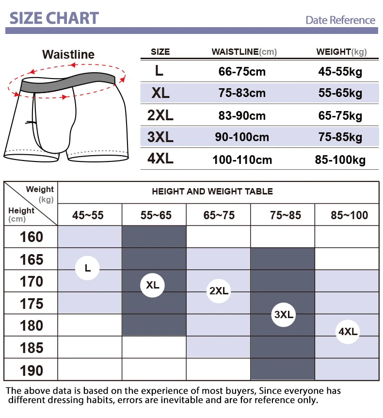 Men's Breathable Pouch Underwear Supports Phimosis Treatment