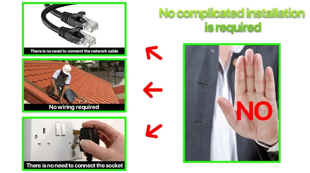 Solar PTZ Camera 12MP WiFi 10X Zoom - 3 Screens