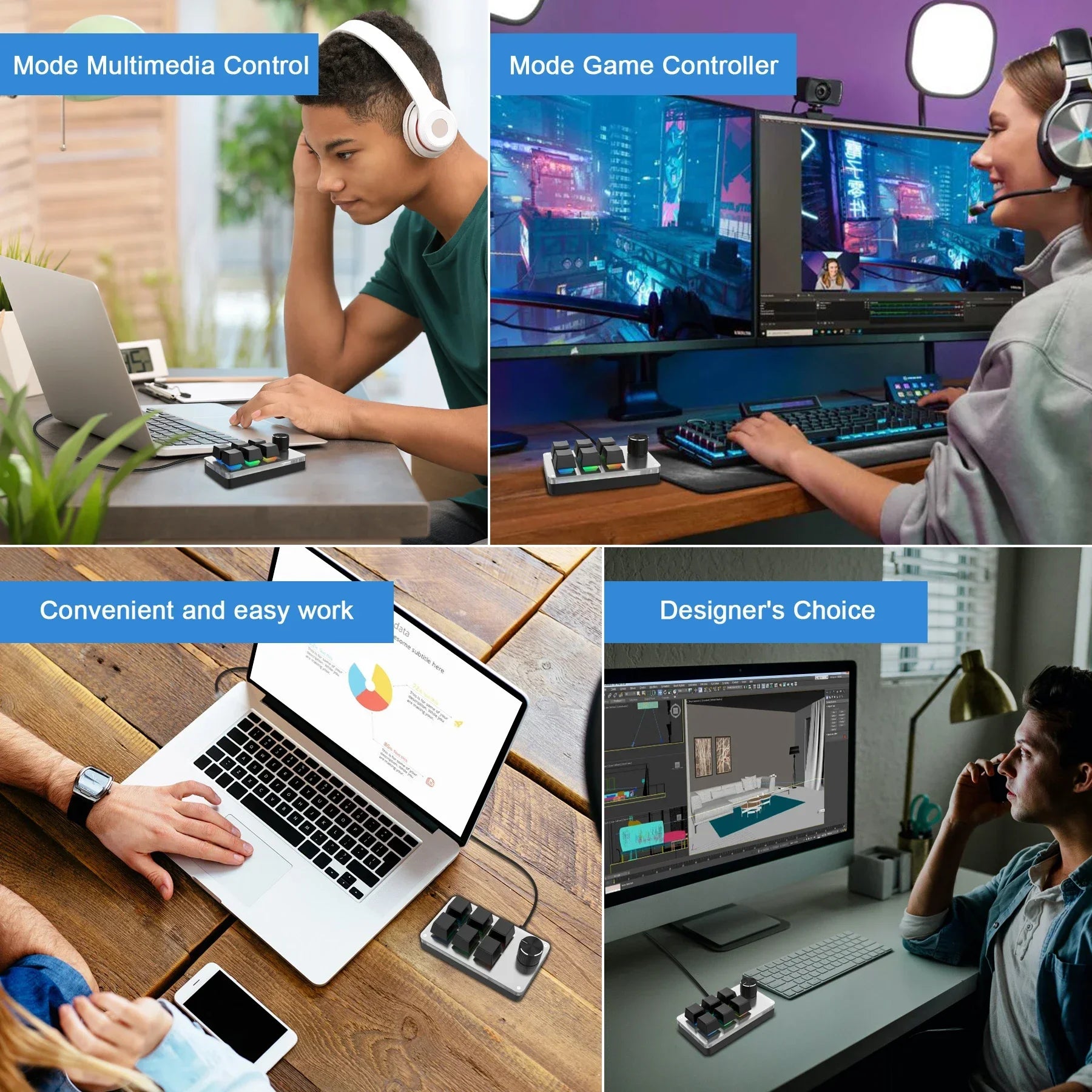 MacroPad Pro - Bàn phím cơ tùy chỉnh cho game và đồ họa