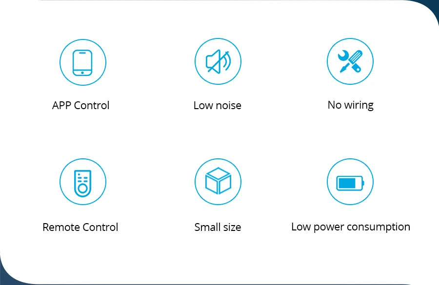 Zemismart WiFi Zigbee Smart Roller Blinds USB Charging