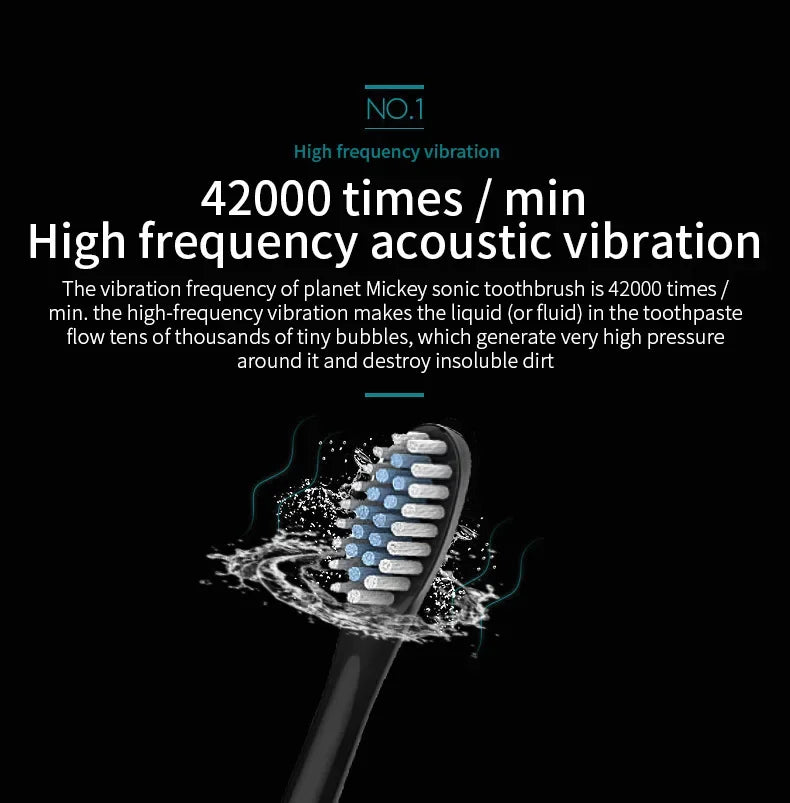 Six-Speed ​​Automatic Electric Toothbrush Adult &amp; Children's Universal Soft Bristle Charging Smart Toothbrush for All Ages