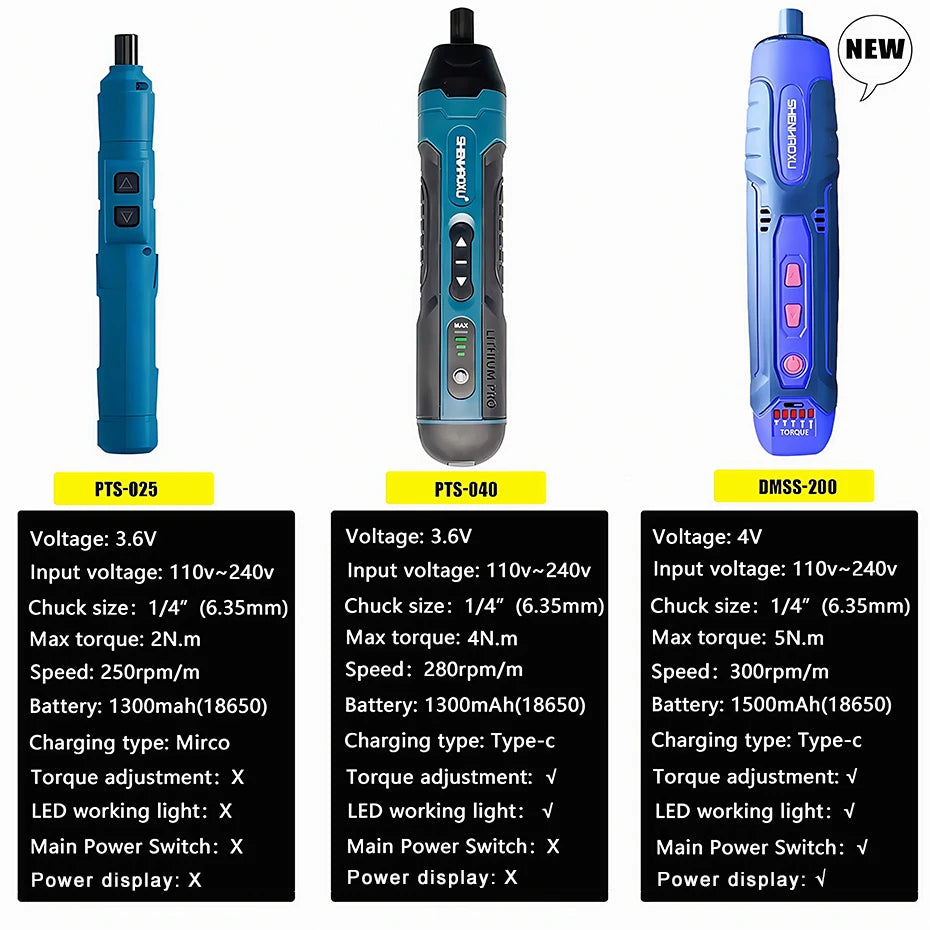 Cordless Electric Screwdriver Rechargeable 1300mah Lithium Battery Mini Drill 3.6V Power Tools Set Household Maintenance Repair