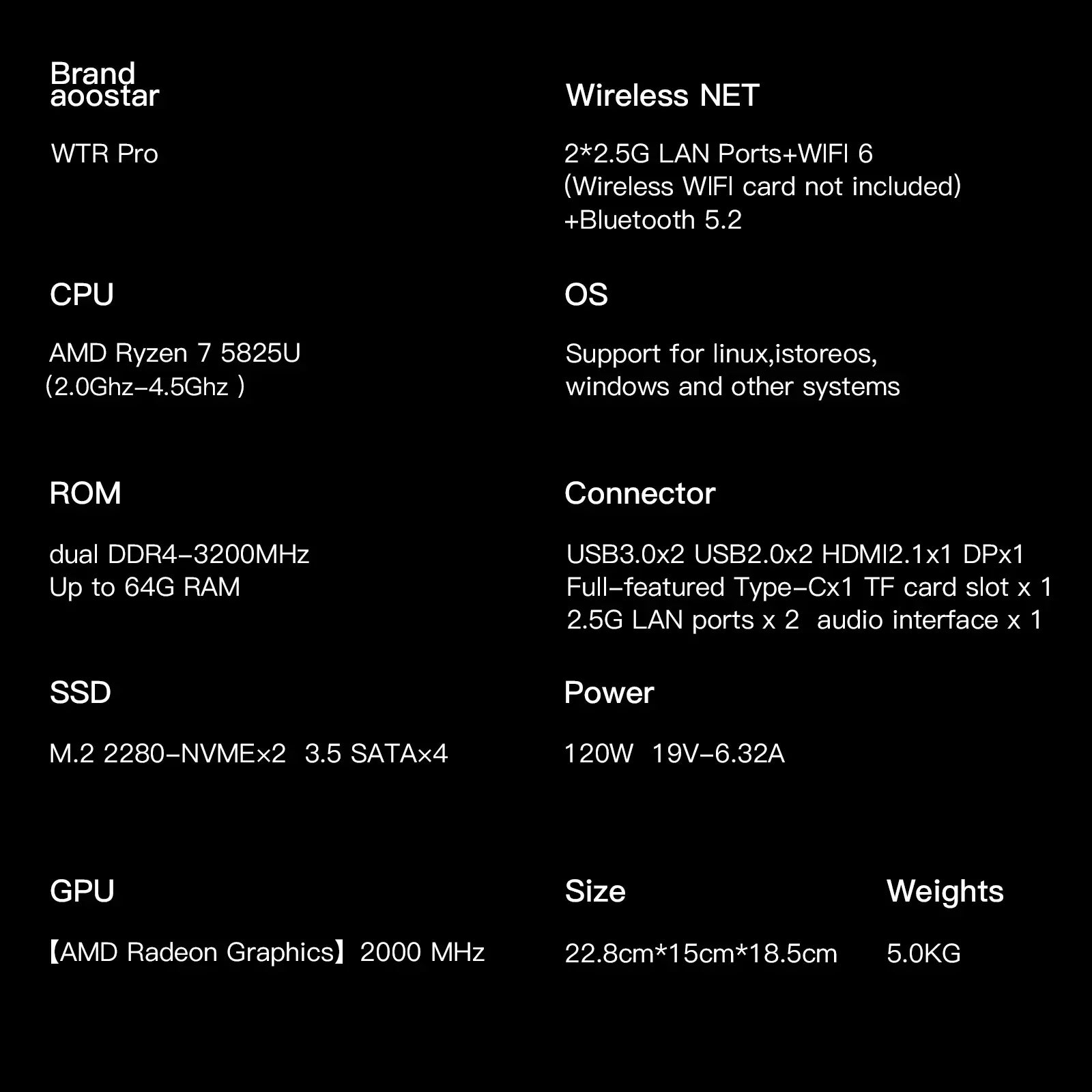 AOOSTAR WTR PRO Mini PC 4 Bay NAS Ryzen 7 Hiệu Năng - Daisan Mart