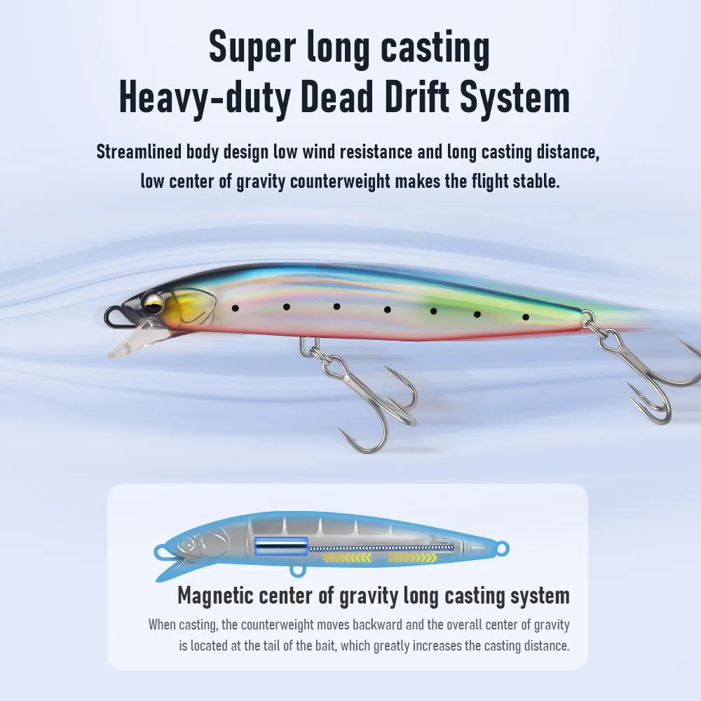 Kingdom Saltwater Minnow Lure 140mm 38g Sinking Wire Go Through Body Wobblers Long Casting Artifical Bait For Seabass Jerkbait