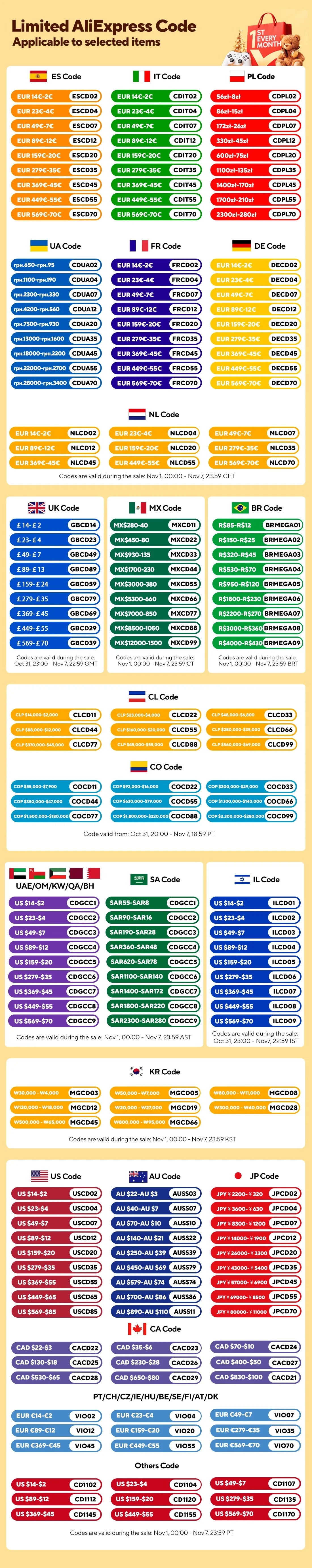 CamX3 - WIFI Car Dash Cam, 2/3 Lenses