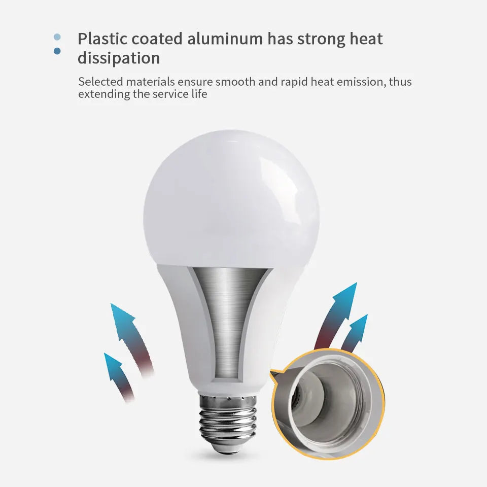 Multi-power LED bulbs E26 E12 for home and office