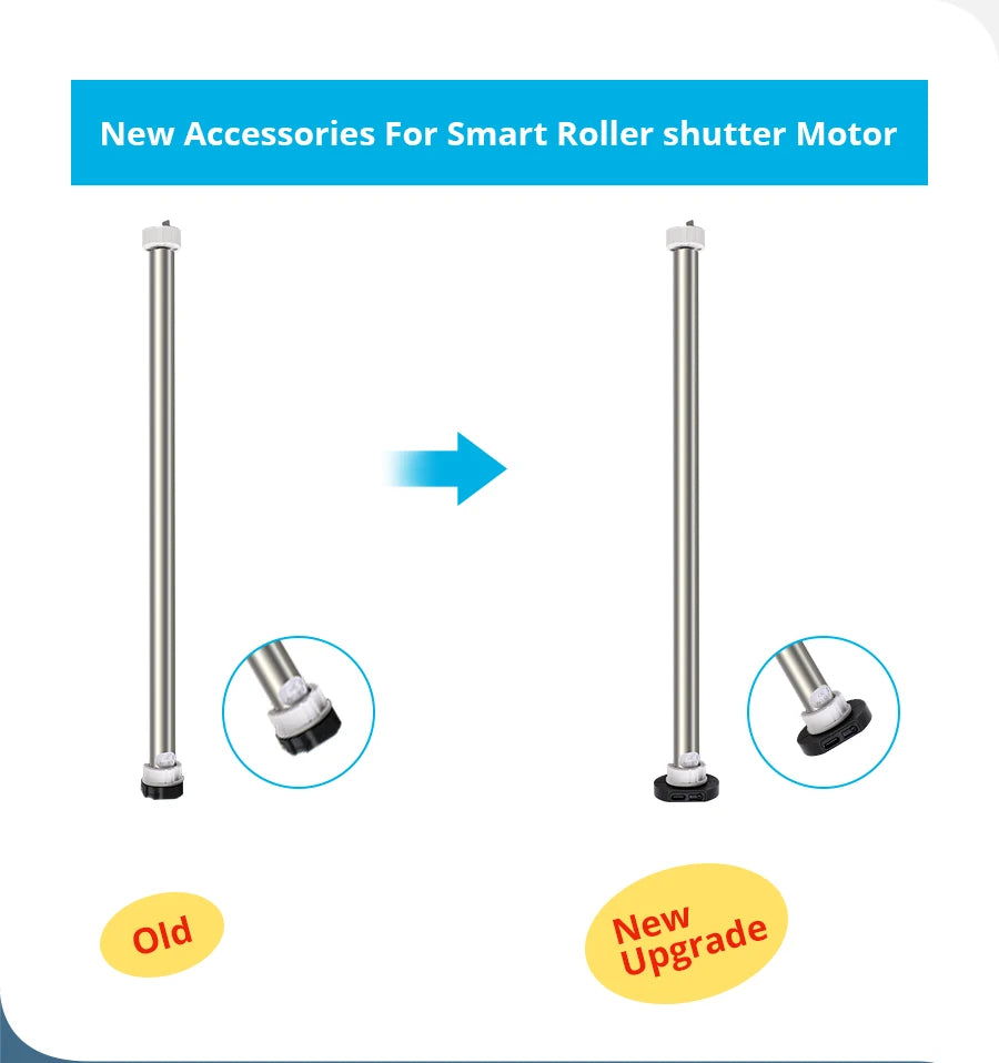 Zemismart WiFi Zigbee Smart Roller Blinds USB Charging