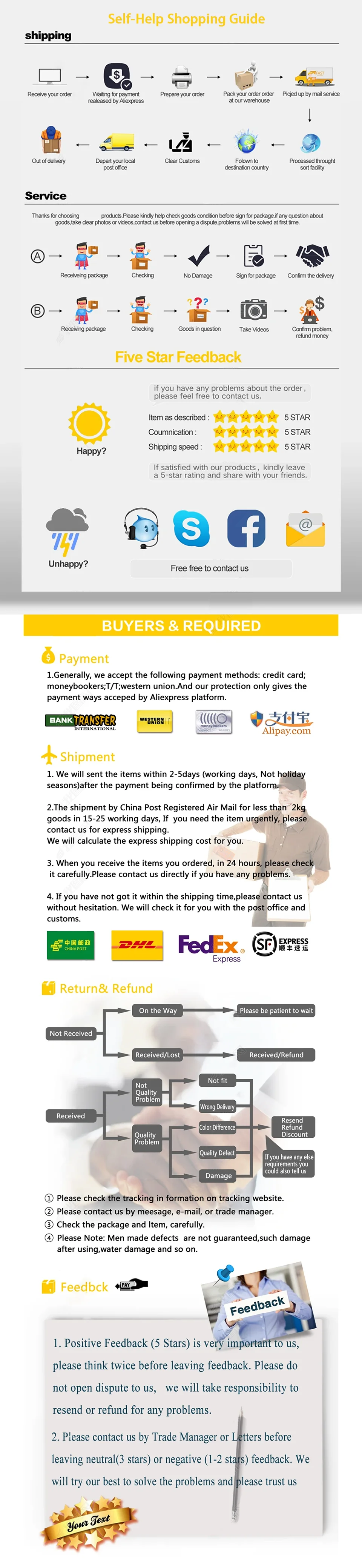 Băng Keo PVC Chống Thấm Dính Tường Bếp & Nhà Tắm