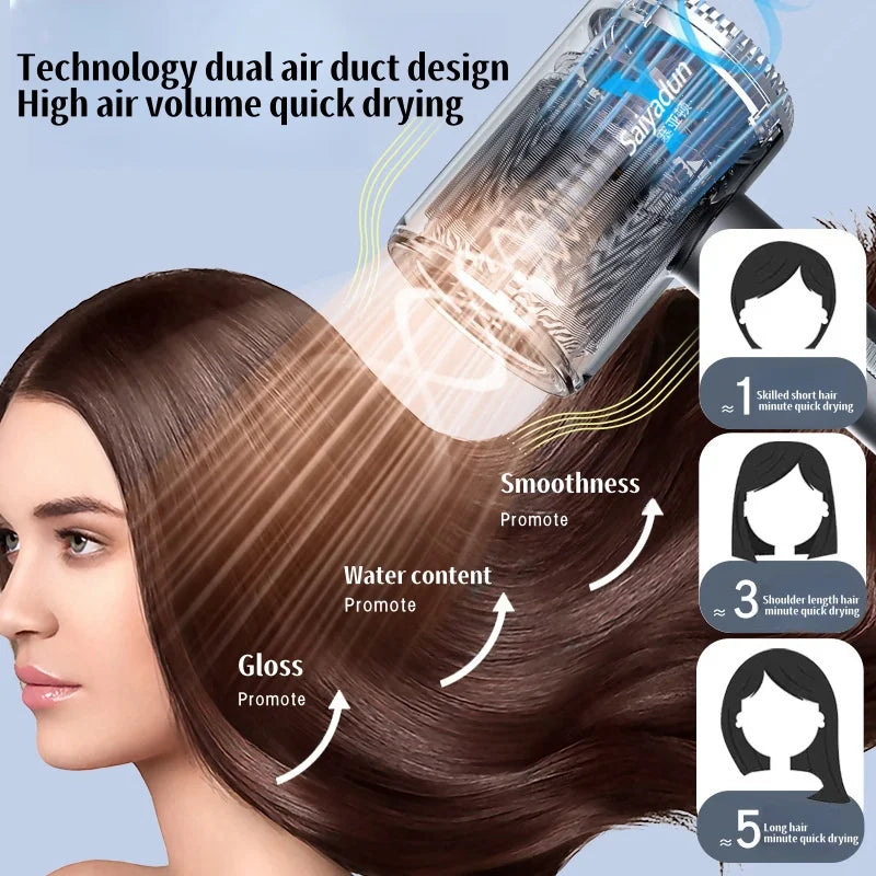 High-end EU/UK Hair Dryer - Fast, Quiet, Blue Light