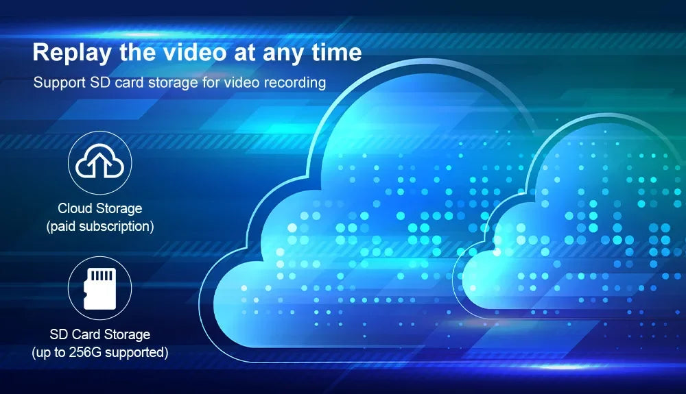 20MP LS Vision WiFi Security Camera - 10X Zoom