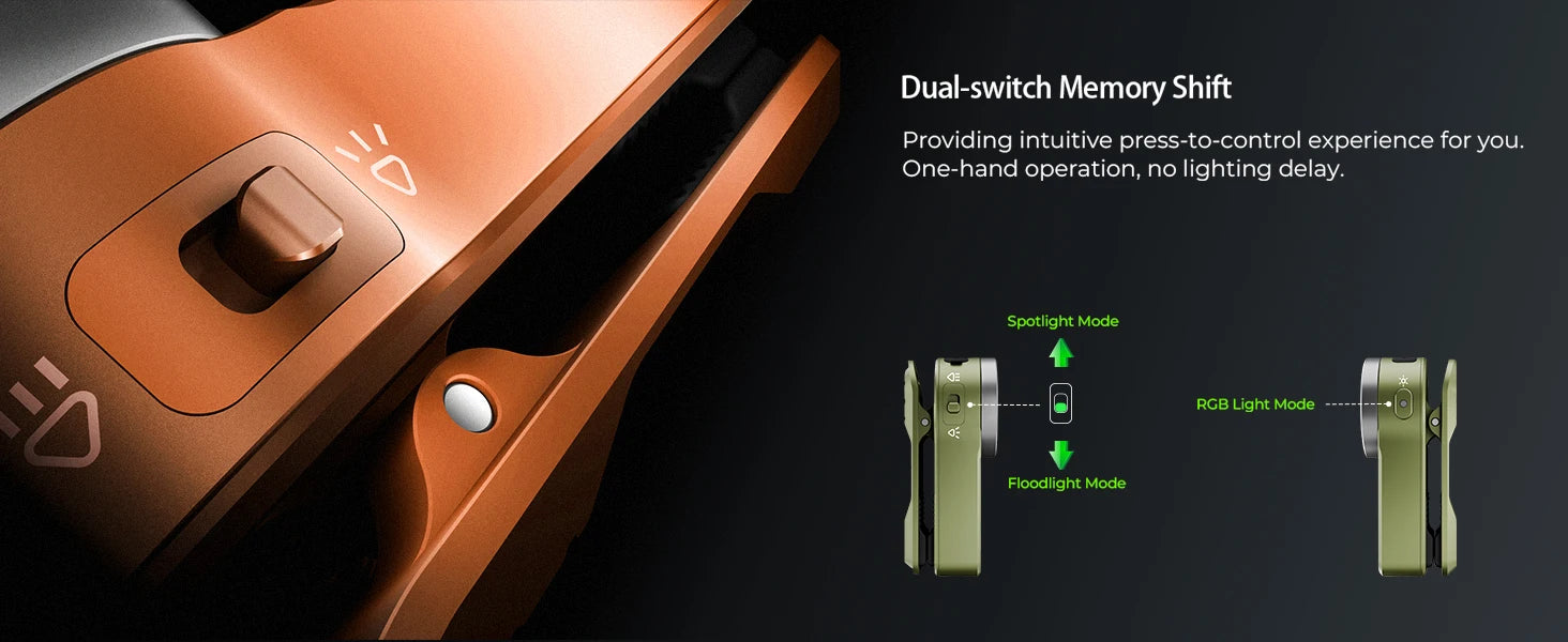 Wurkkos HD03 680LM Mini Clip Light USB C Rechargeable Pocket Flashlight Spotlight/Floodlight Portable EDC RGB Torch with Magnet