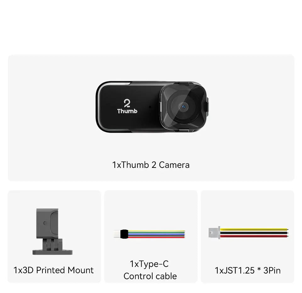 ThumbCam Pro 4K - The Pinnacle of FPV Drone Imagery
