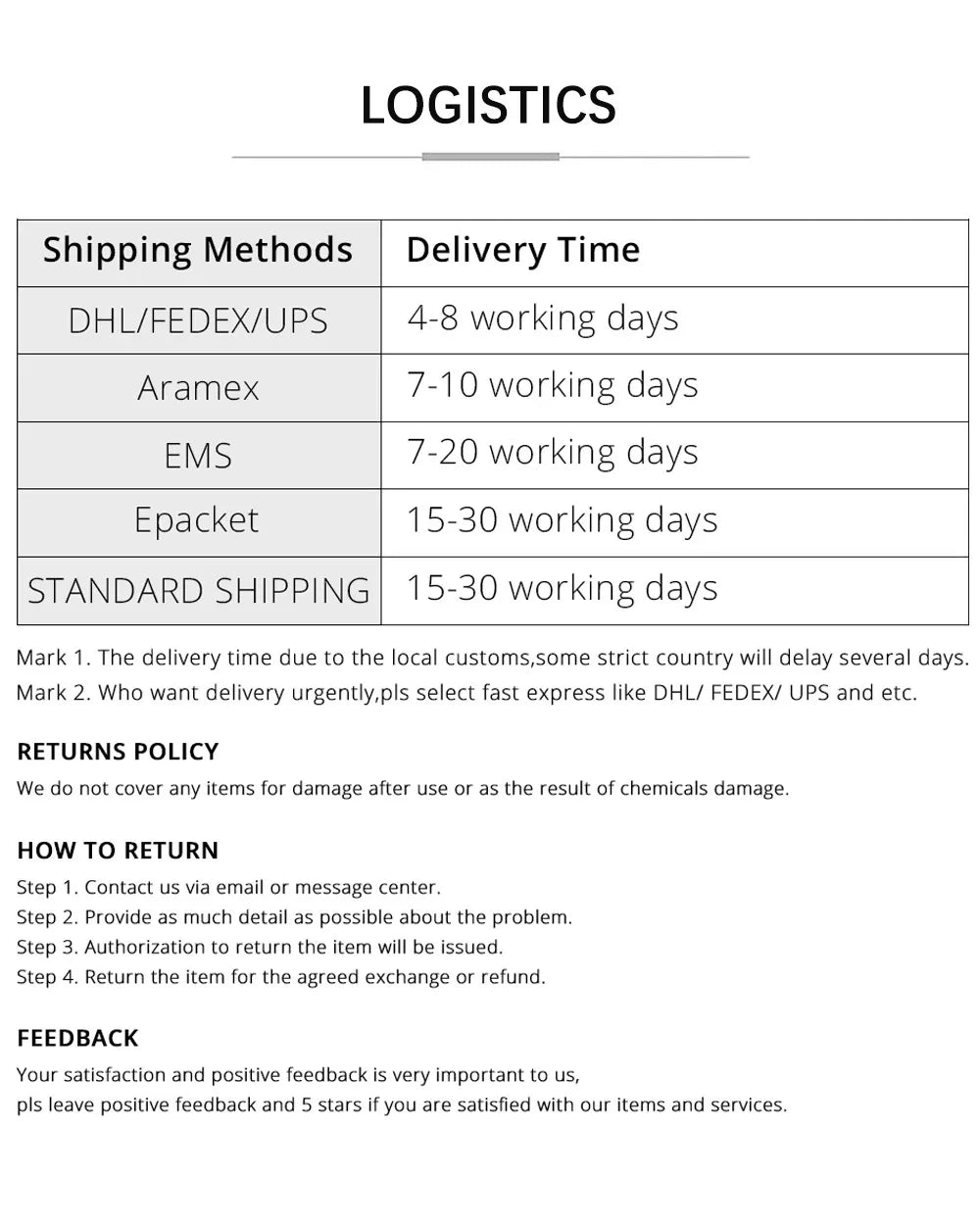 925 Silver Moissanite D Color Women's Wedding Ring With Certificate