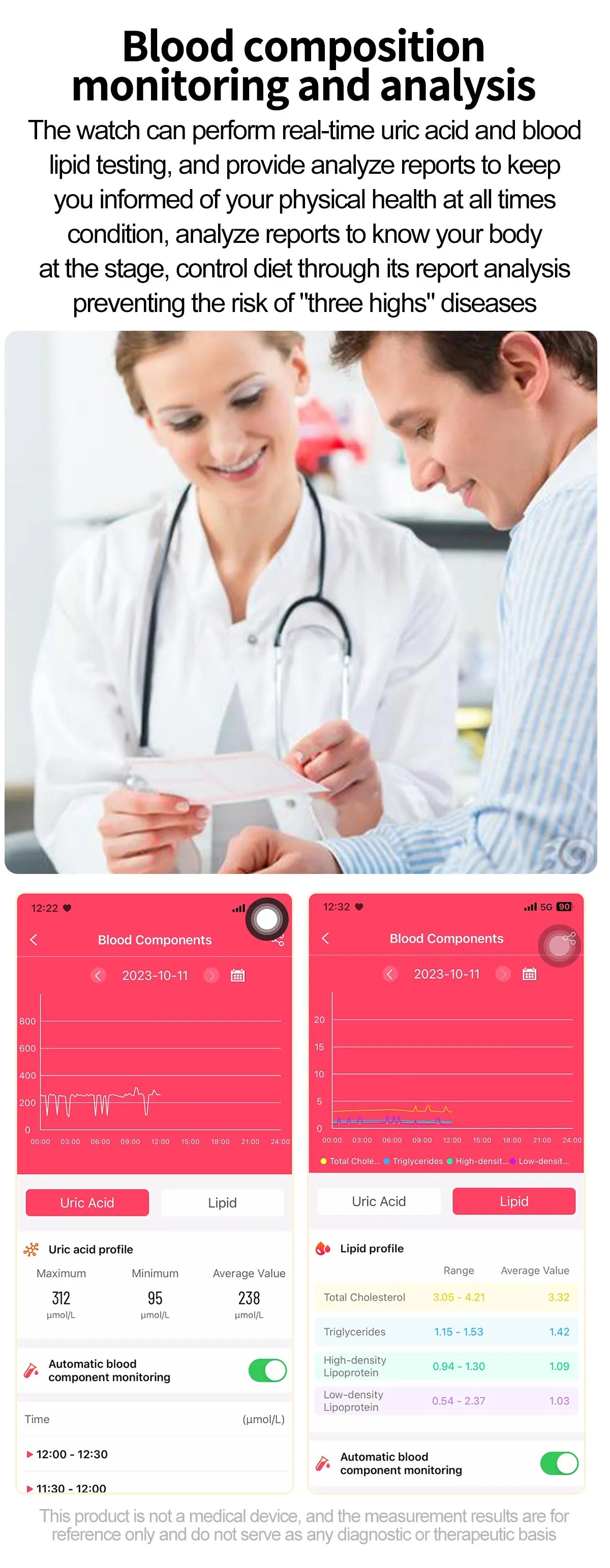 Đồng hồ thông minh 2025: Sức khỏe & Chu kỳ cho nữ