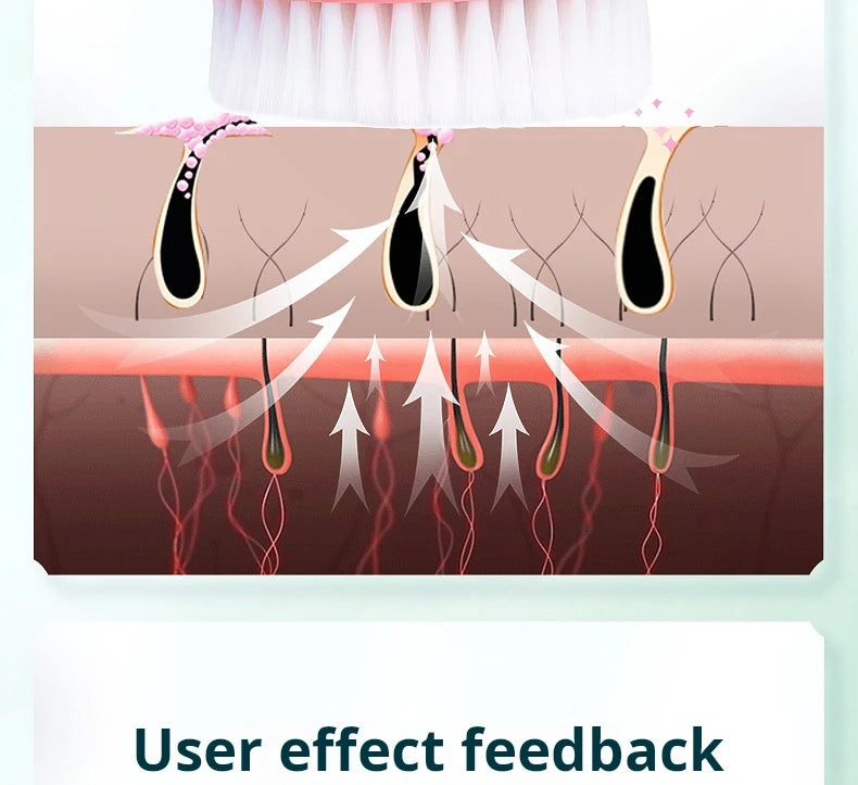 Multi-function Deep Cleansing Warm Vibrating Facial Cleanser