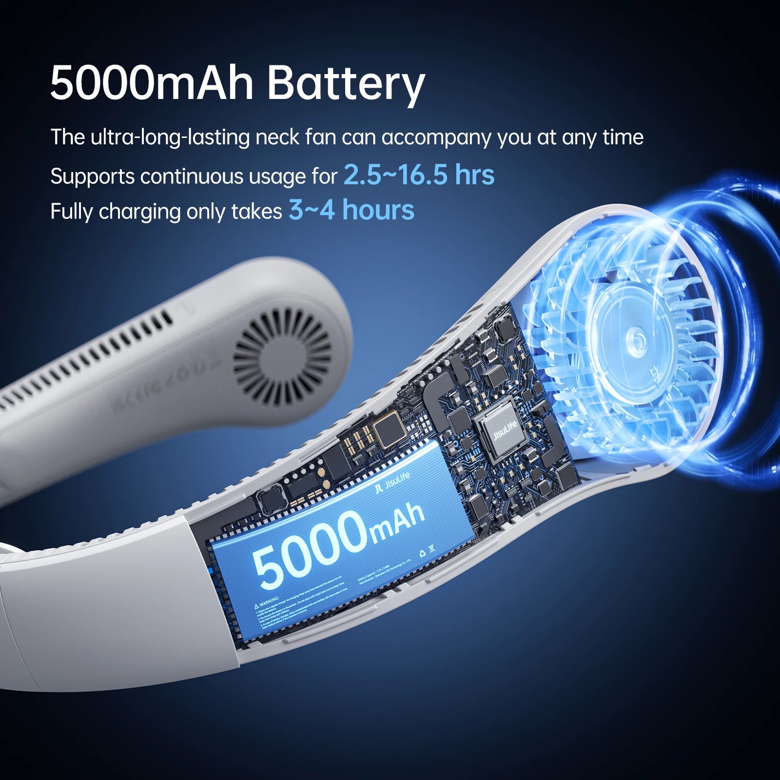 JISULIFE 5000mAh 5-Speed ​​Convenient Neck Fan