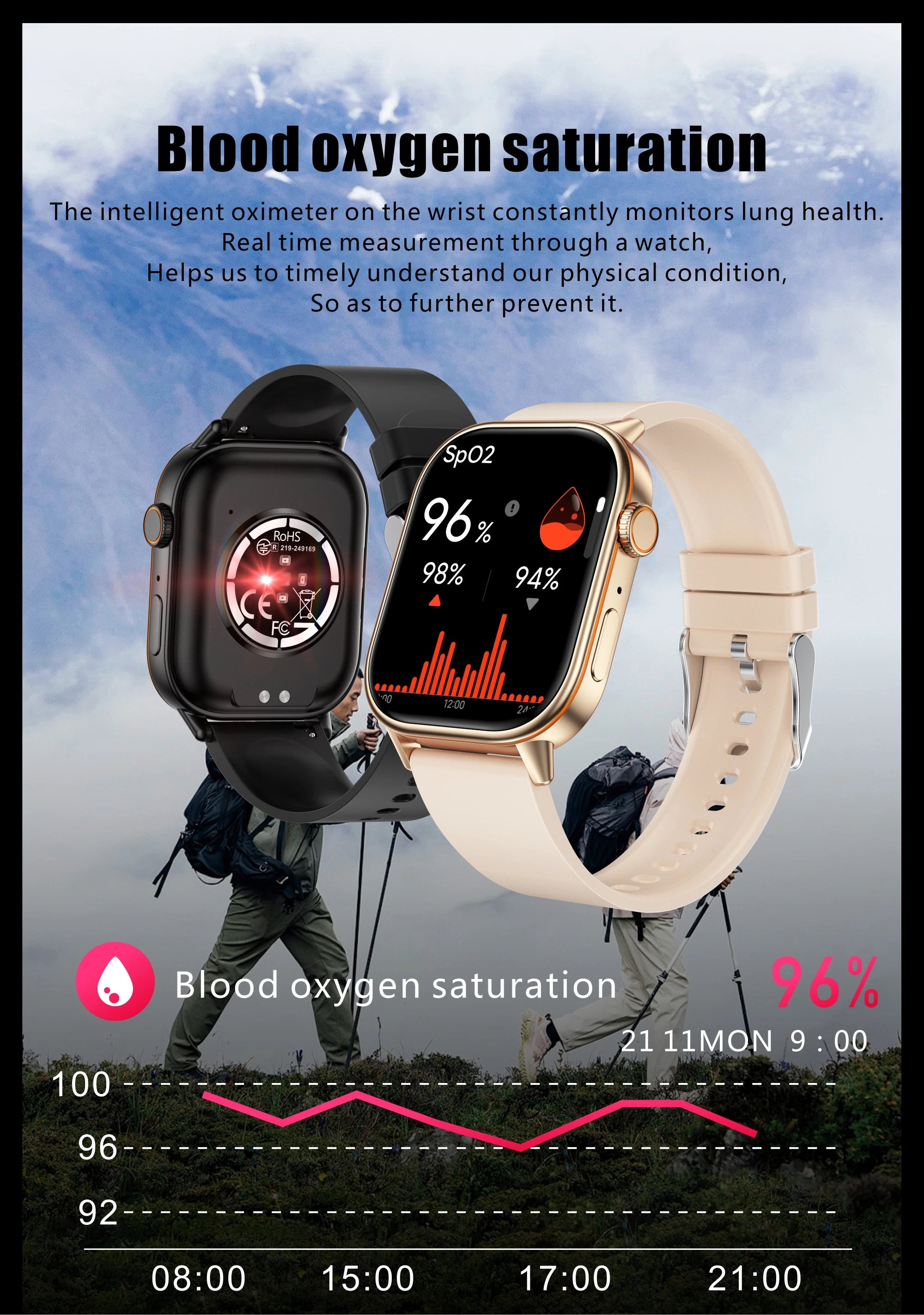 Multi-function AMOLED IP67 Smart Watch for Men and Women