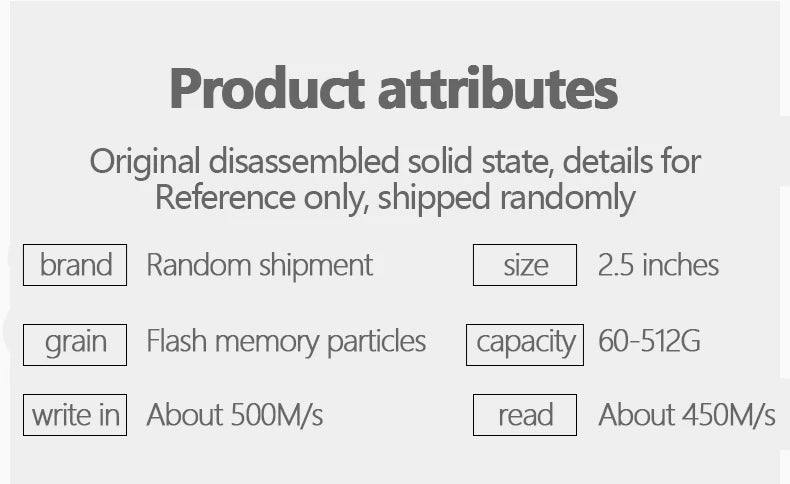 120GB High Speed ​​SSD Hard Drive For Disassembled PC &amp; Laptop