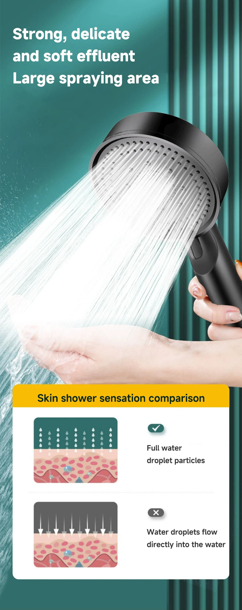 Đầu Vòi Sen Áp Lực Đa Năng 5 Chế Độ Massage Thư Giãn - Daisan Mart