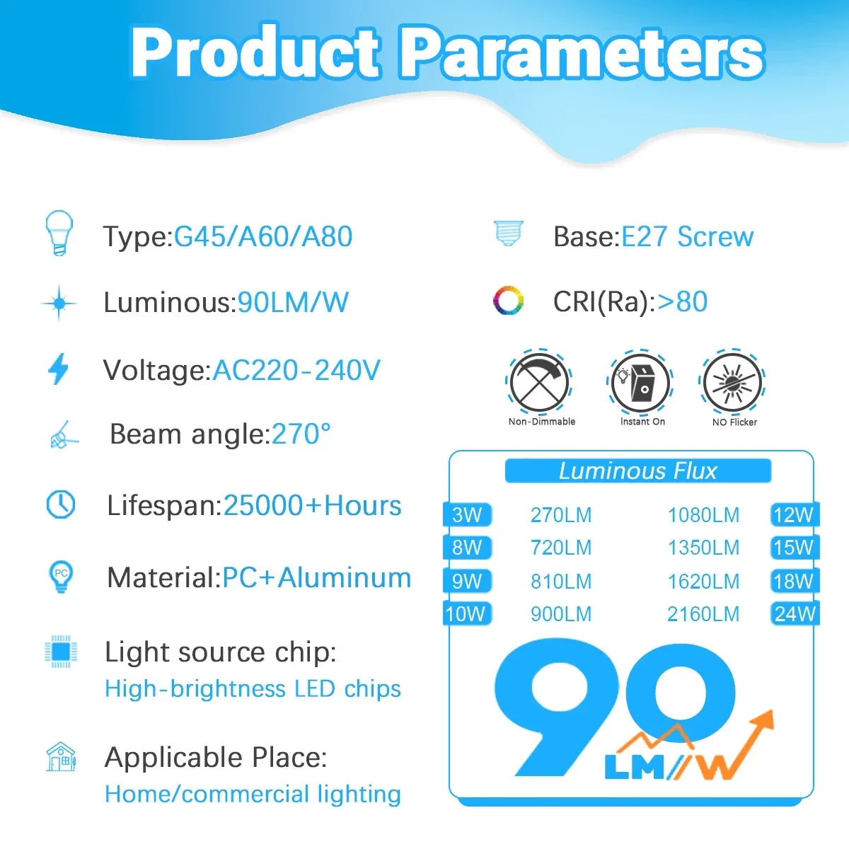 Set of 12 E27 LED Bulbs Full Watt Super Bright 220V 240V