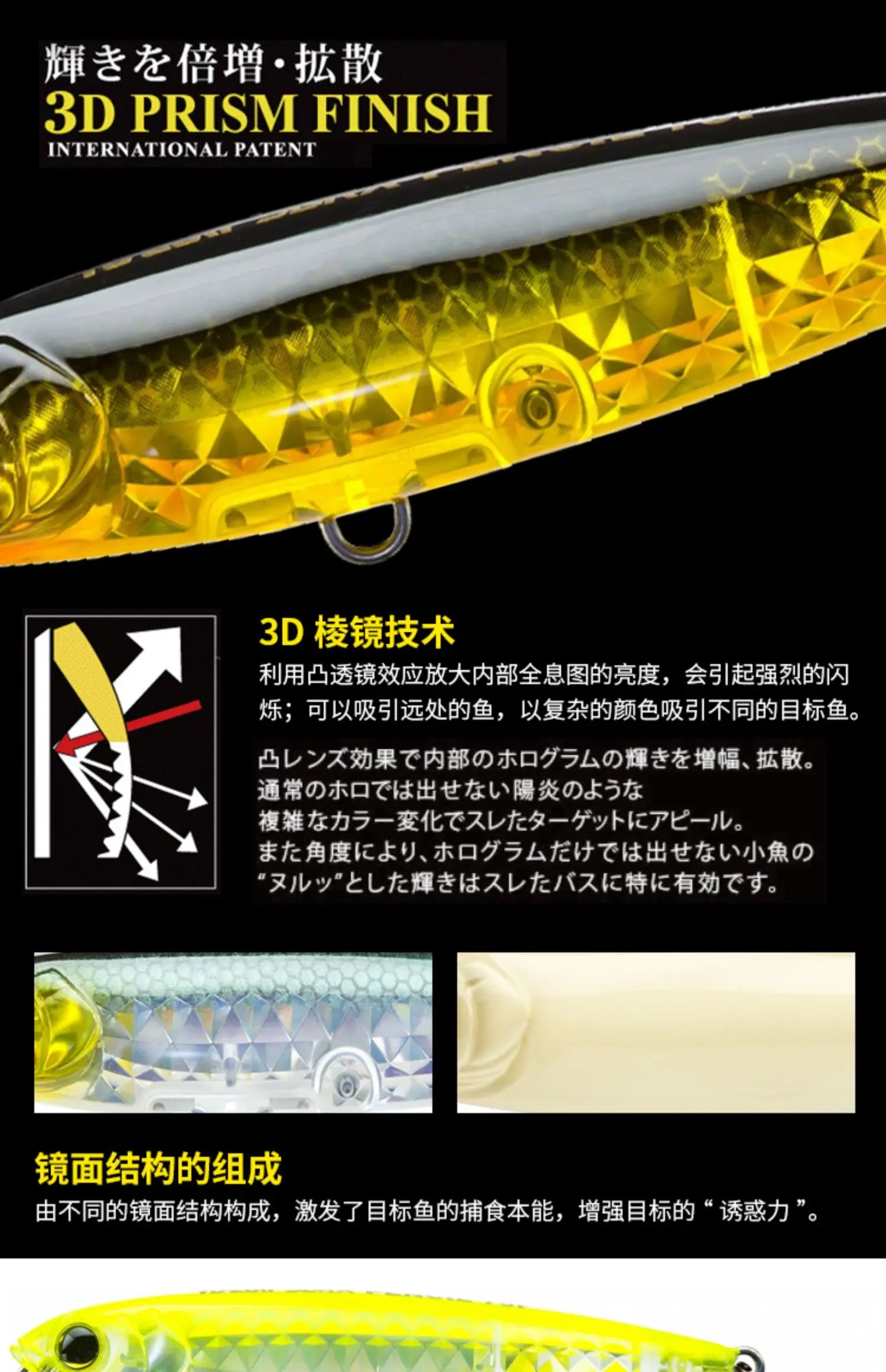 Japan YO-ZURI R1434 Floating Pencil Lua Fake Bait 3D Prism Bass Cocked Mouth Hard