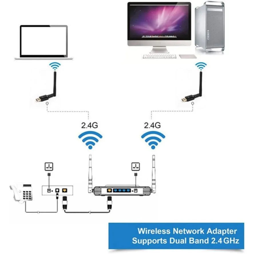USB WiFi 150Mbps Adapter - Thu Phát Sóng Không Dây
